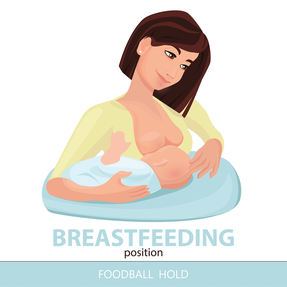 cartoon of mother breastfeeding baby with football hold position after c-section