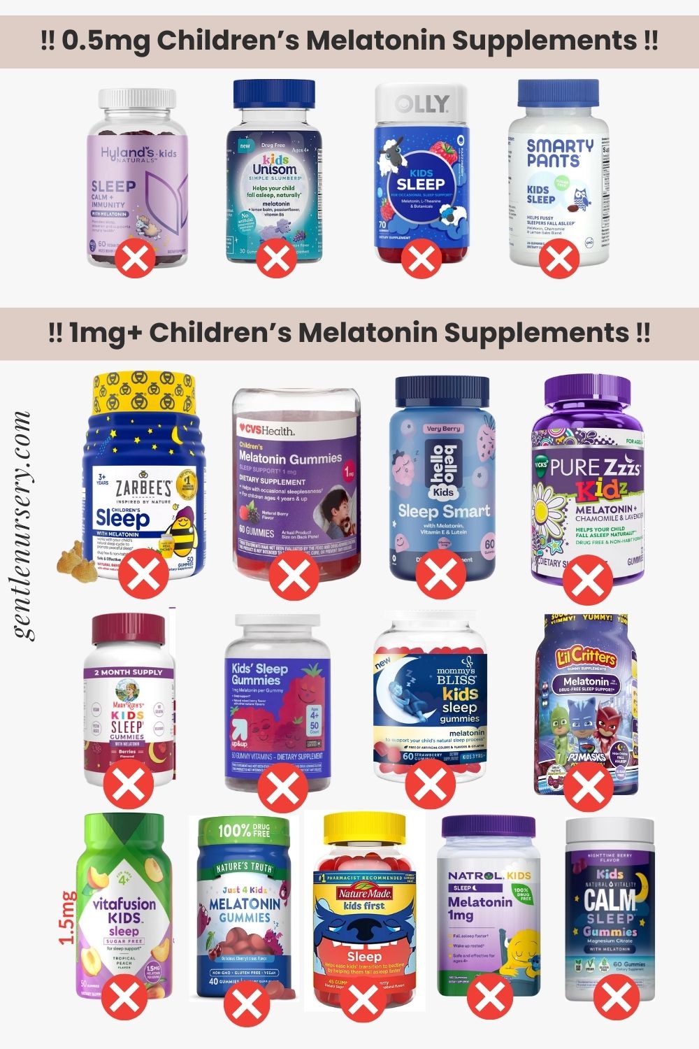 Melatonin Rash Kids Is Melatonin Safe for Kids? What Parents Need to Know